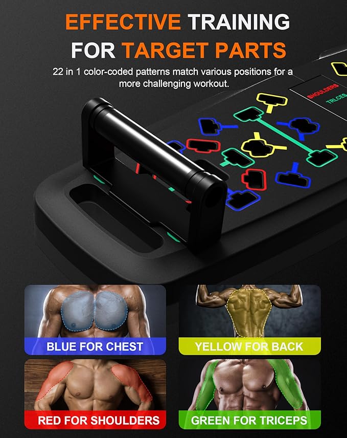 GRAVIX™ Gym System – Full Body Workout in 15 Minutes